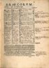 006_GB_6_Clenardus_Institutiones_Thomas_Richard_1557_p_1